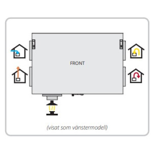 Flexit Nordic CL2 REL Vänster