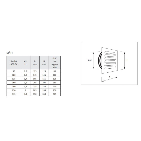 ABC–GC Ytterväggsgaller 100mm Aluzink