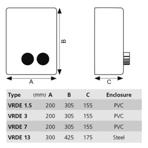 VRDE13 Transformator 1-fas