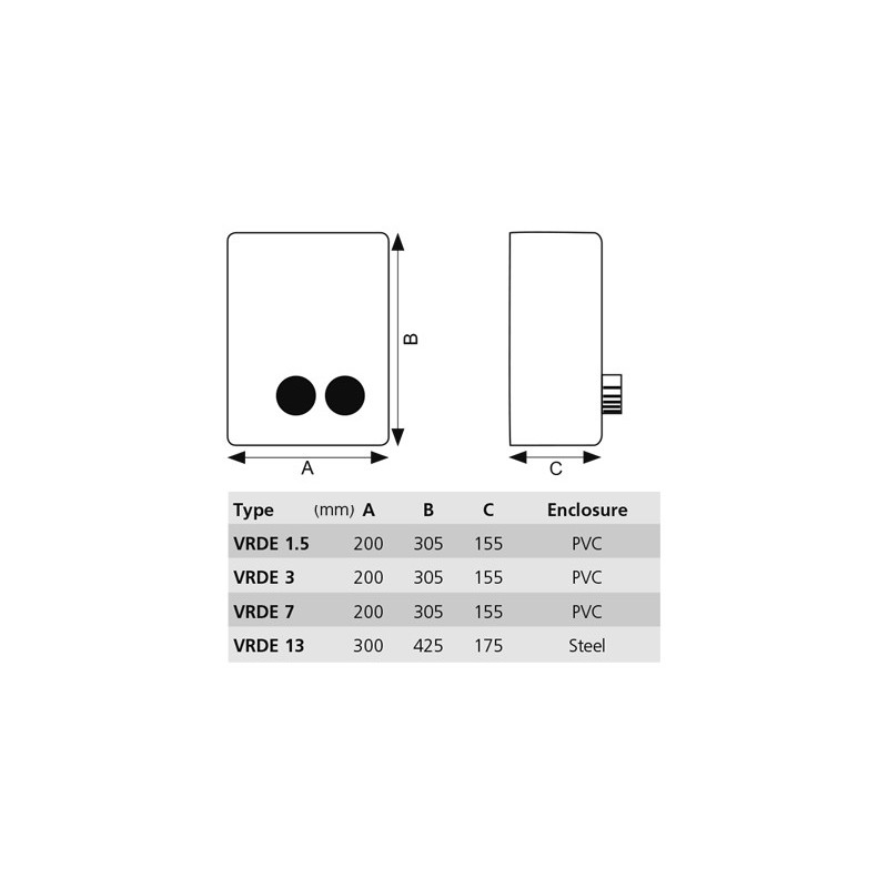 VRDE13 Transformator 1-fas