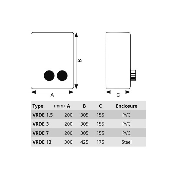 VRDE3 1-Fas  220 Volt