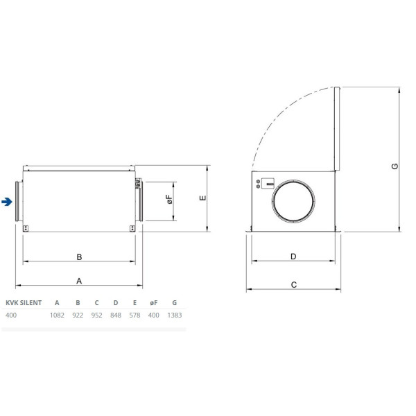 Systemair KVK Silent 400 AC Kanalfläkt isolerad