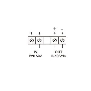 MTV-1/010 Potentiometer