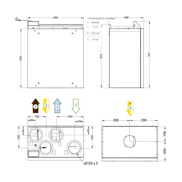 SAVE VTR 150/B R 1000W