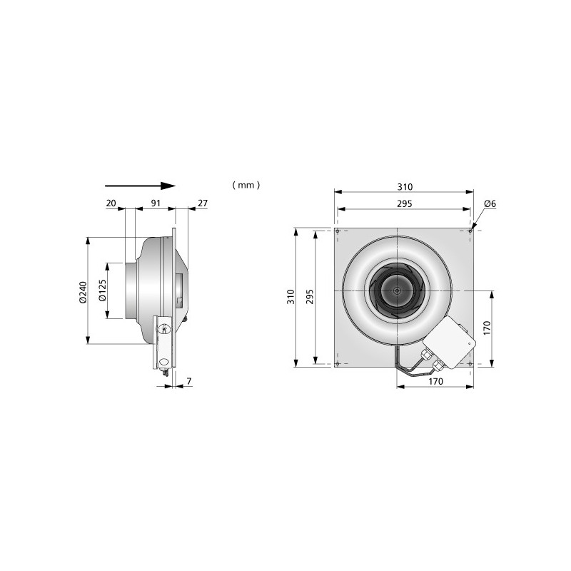 KVFU 125 C1 EC-y1