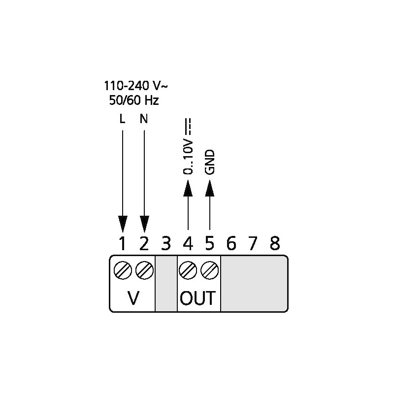 IQ-Reg EC H Fuktregulator för EC-motor