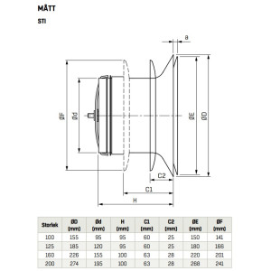 FläktWoods Tilluftsventil STI 200mm