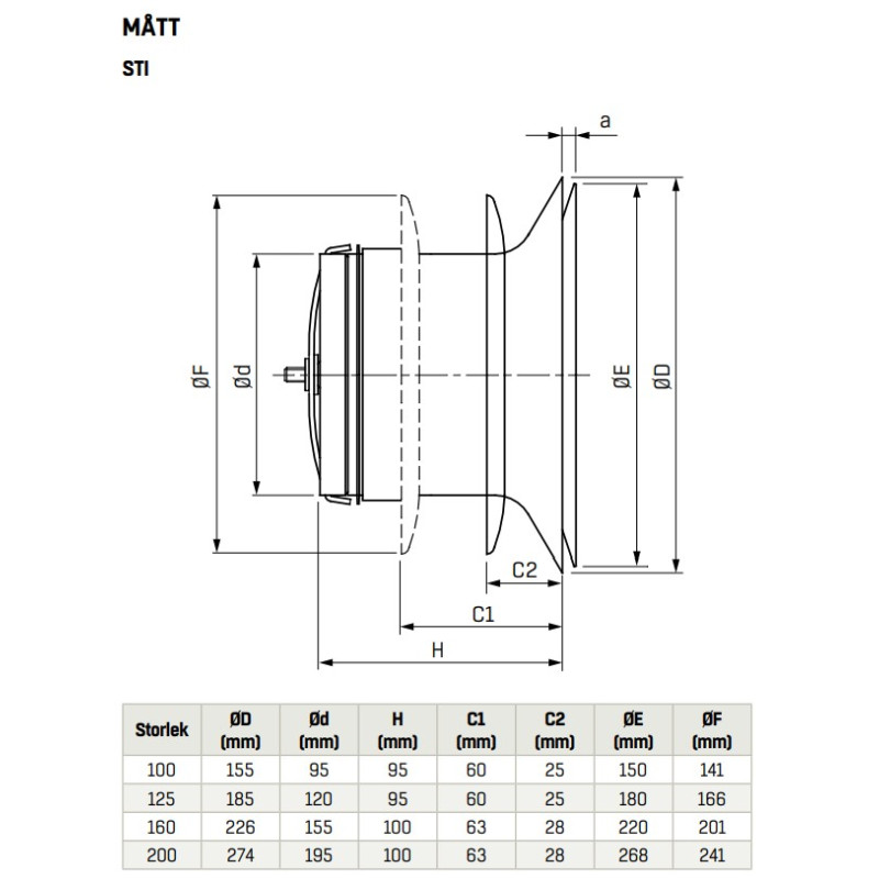 FläktWoods Tilluftsventil STI 100mm