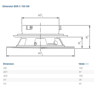 BOR-C-100-SW