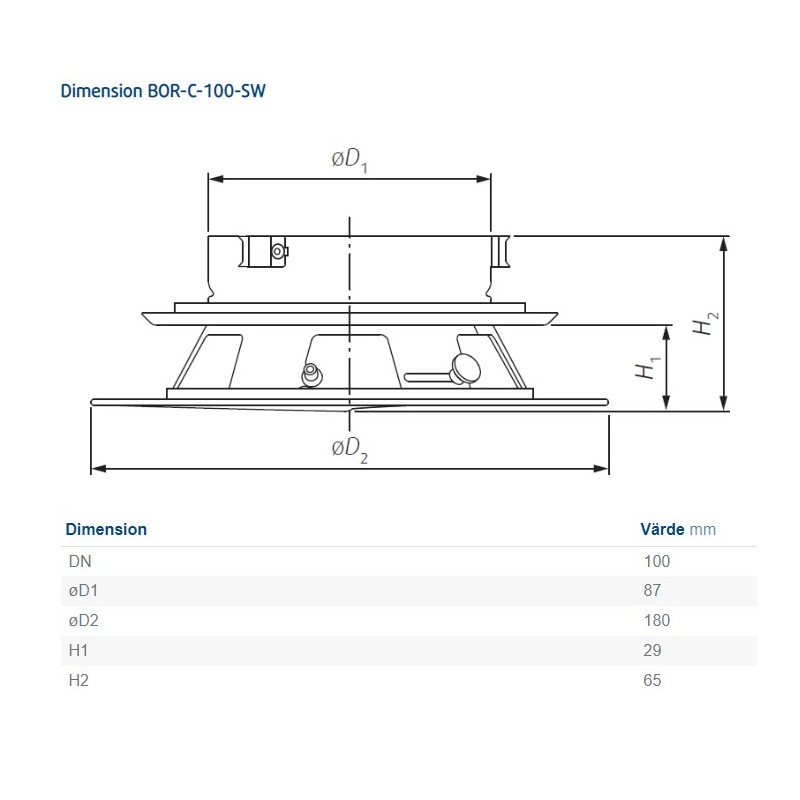 BOR-C-100-SW