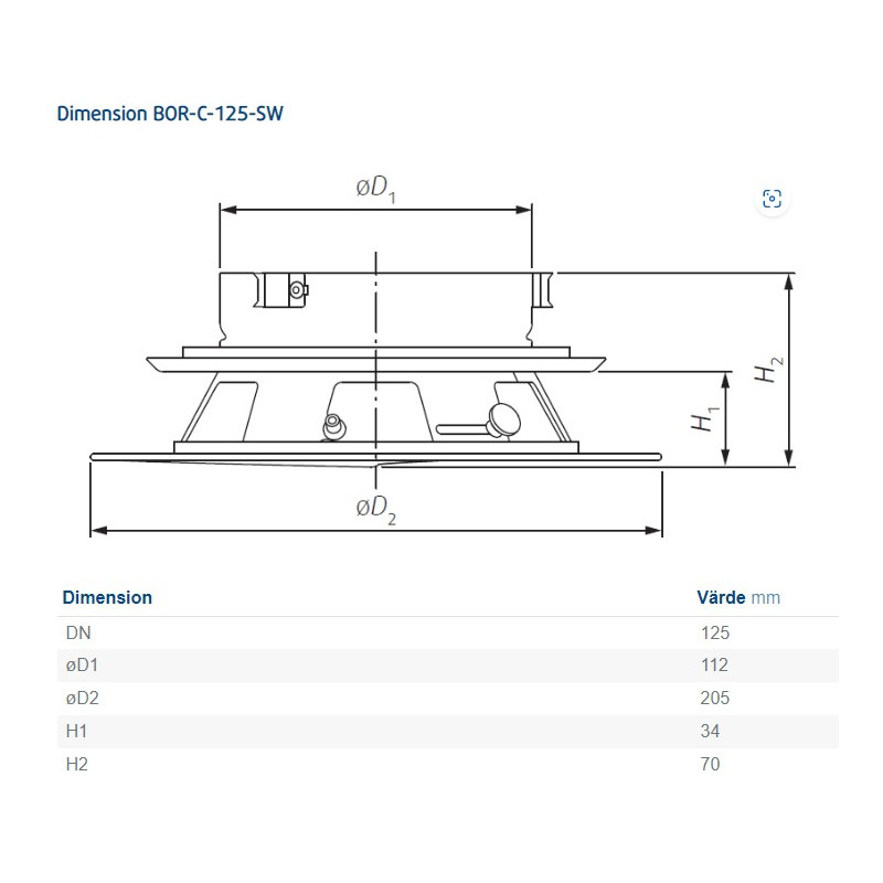 BOR-C-125-SW