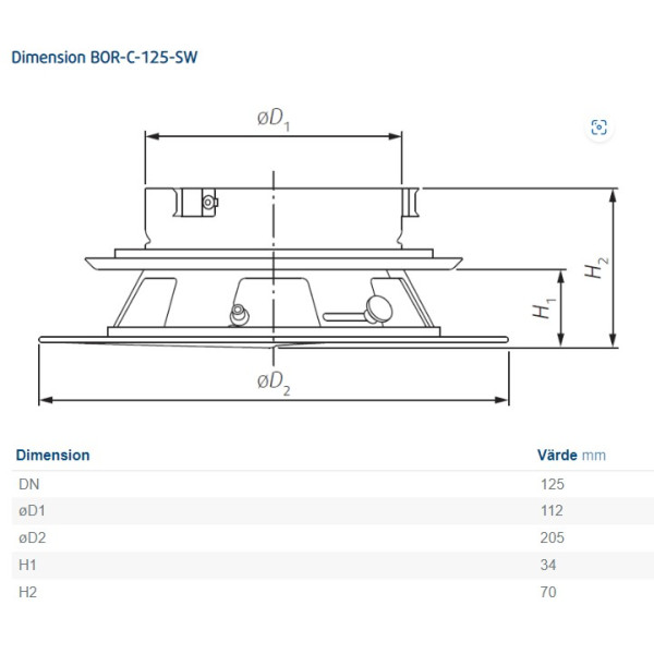 BOR-C-125-SW