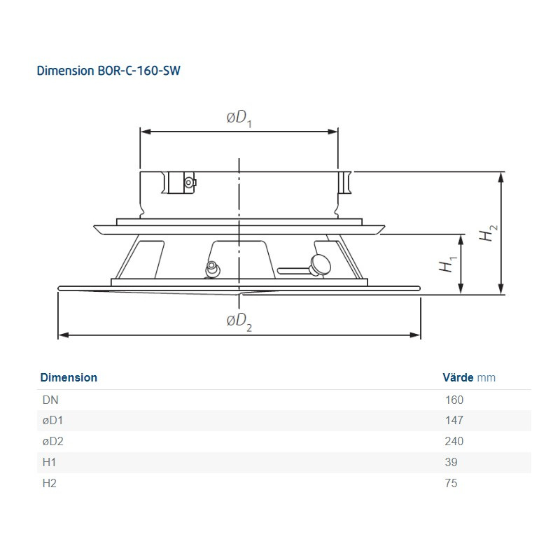 BOR-C-160-SW