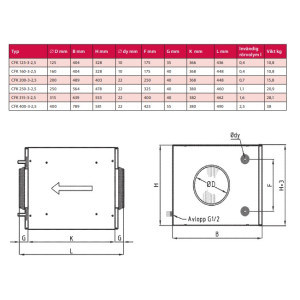 CFK 200-3-2,5 200mm Kylbatteri