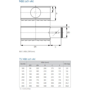 DXRc 100 Cirkulärt frihängande dysdon