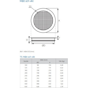 E5O 400 Cirkulärt Vit