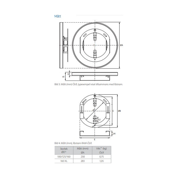 ÖLR 100/125/160 Cirkulärt överluftsdon (Par)