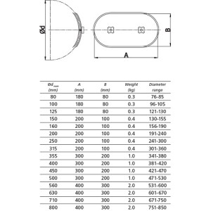 RL Oval 315