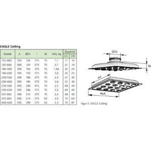 EAGLE CRa 125-600-L Ceiling