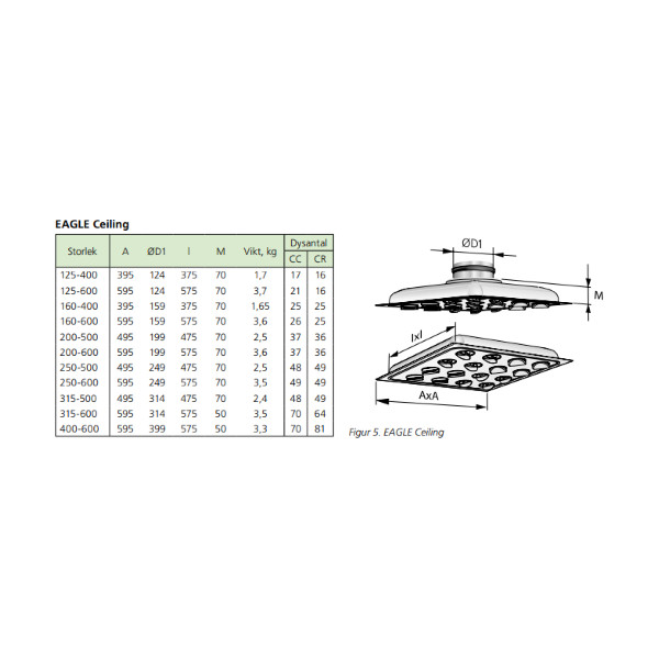 EAGLE CRa 125-600-L Ceiling