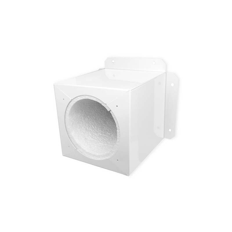 IAP Isolerad Ytterväggsmodul