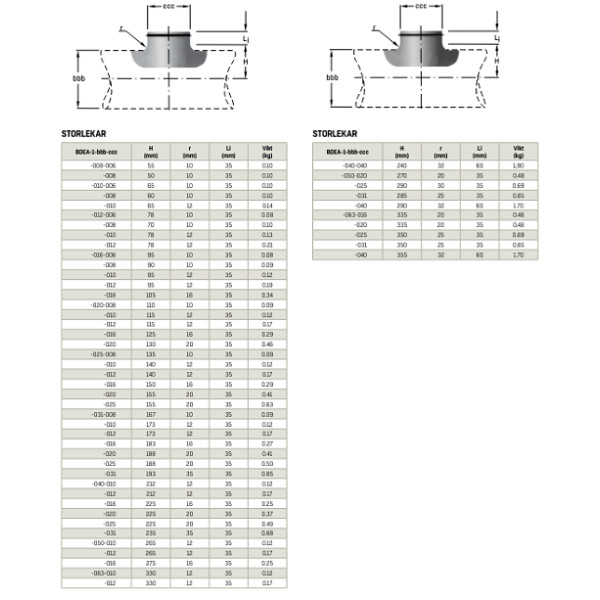 Sadel 400-200 BDEA-1-040-020