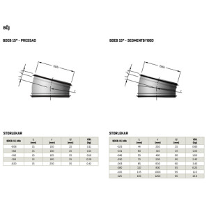 Böj 15 315 BDEB-15-031