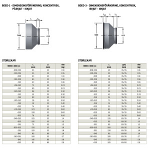 Dim 500-250 G/G BDED-3-050-025