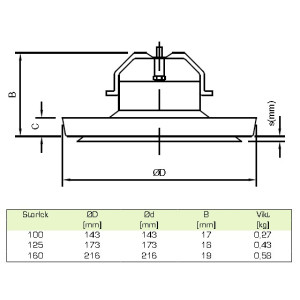 Fläkt Woods Tilluftsdon KTS 160mm