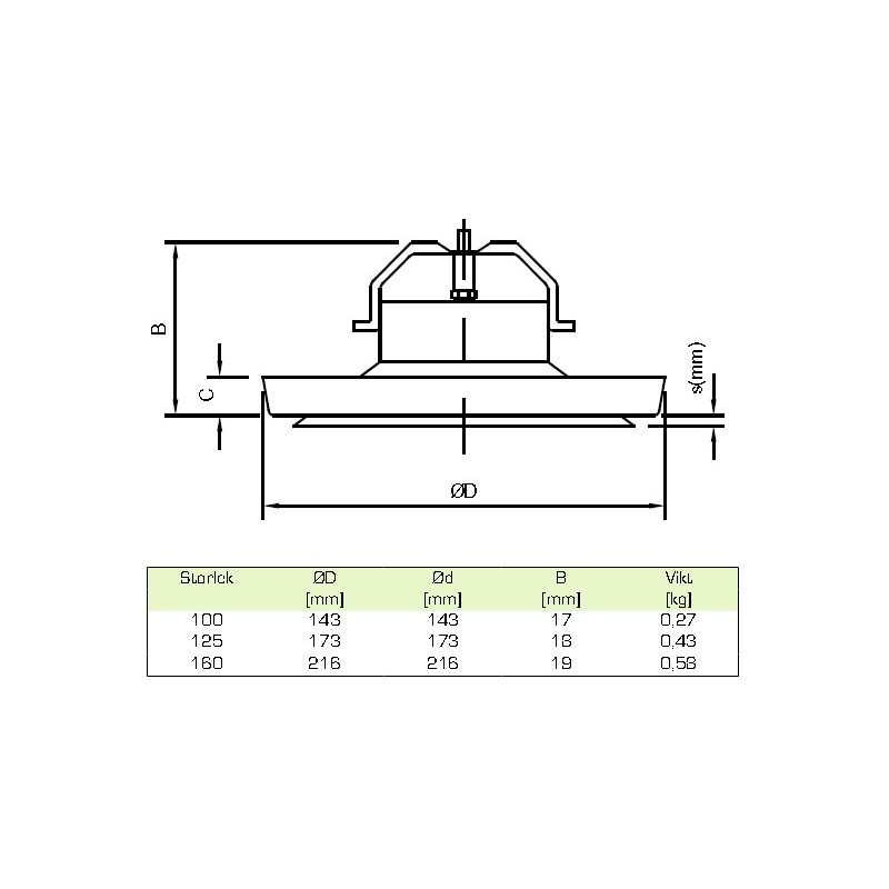 Fläkt Woods Tilluftsdon KTS 160mm