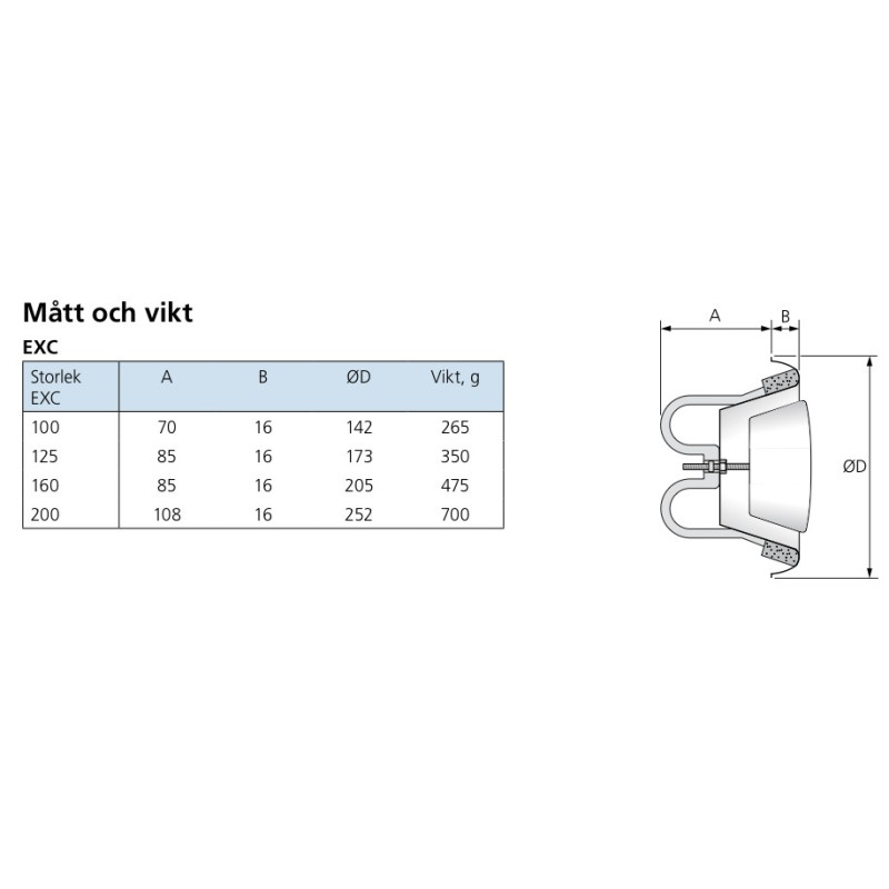 Frånluftsventil EXCa 200mm