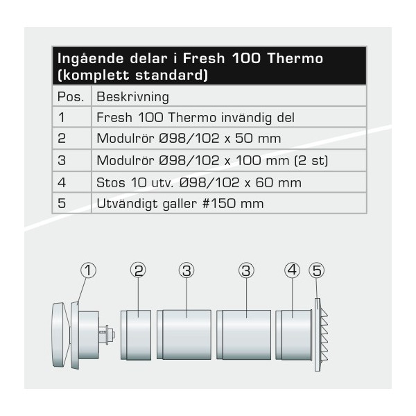 Fresh 100 Thermo