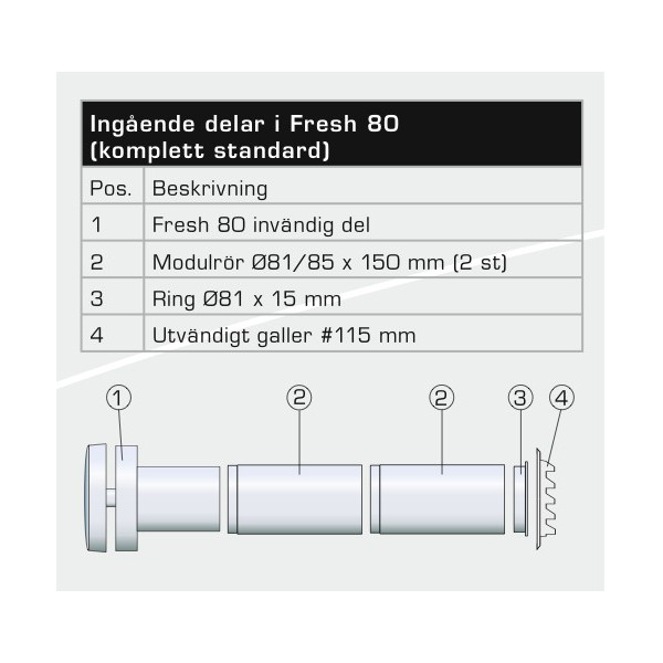 Fresh 80 Friskluftsventil