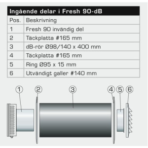 Fresh 90 db Friskluftventil