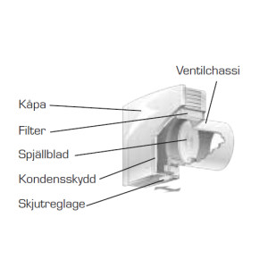 Fresh 90 db Friskluftventil