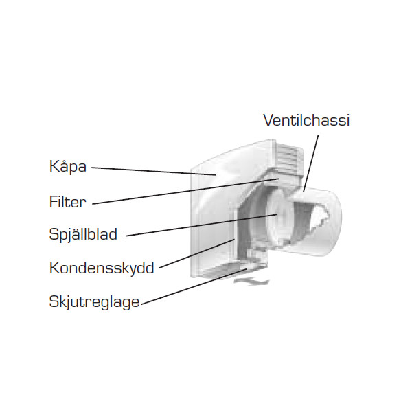 Fresh 90 db Friskluftventil