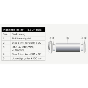 Fresh TL80F-dBS ljudreducerande väggventil