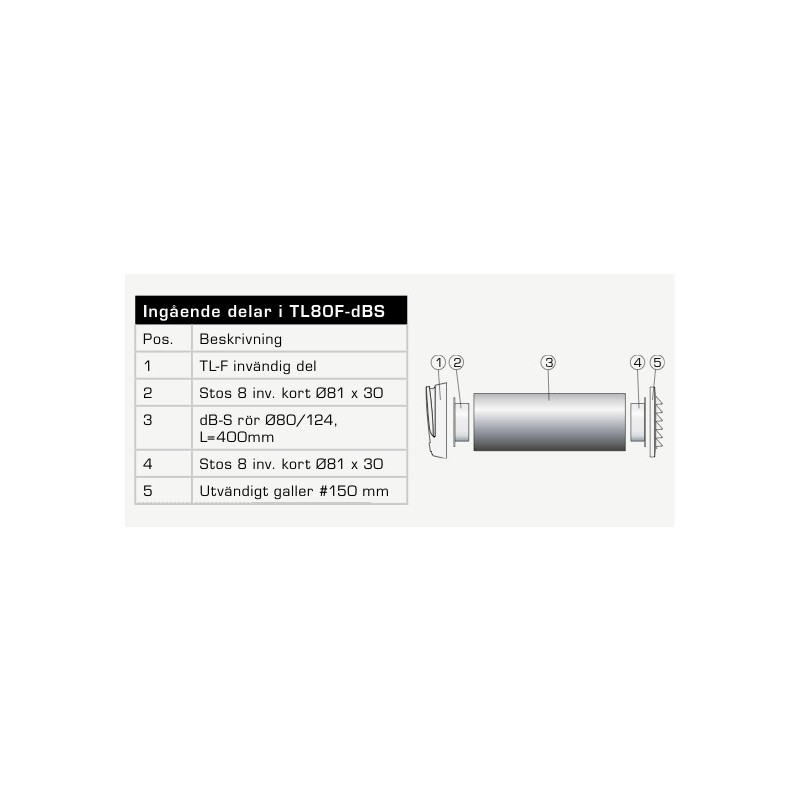 Fresh TL80F-dBS ljudreducerande väggventil