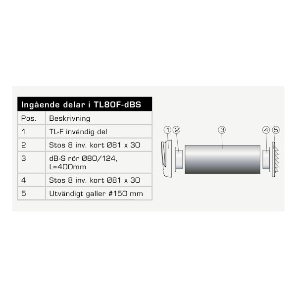 Fresh TL80F-dBS ljudreducerande väggventil