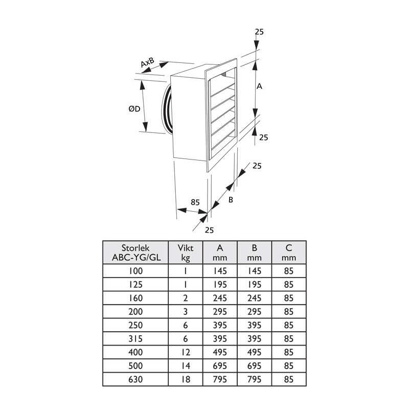 ABC YG/GL Svart 160mm