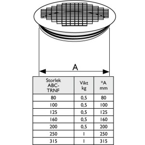 Ytterväggsgaller/ beröringsskydd med fläns 080mm