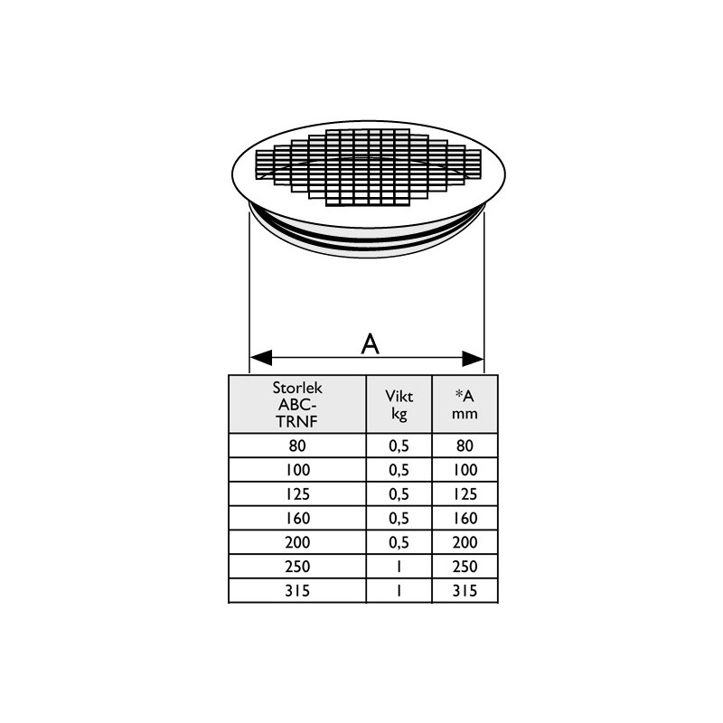 Ytterväggsgaller/ beröringsskydd med fläns 080mm