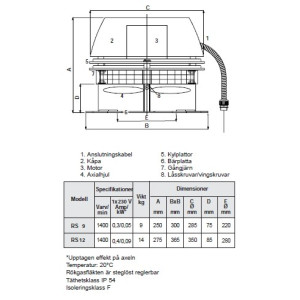 Exodraft RS009-4-1-02 Rökgasfläkt