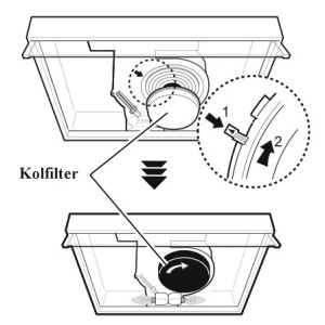 Electrolux Kolfilter TYPE28