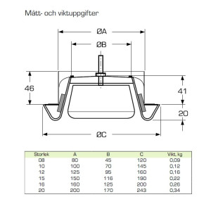 Frånluftsdon LuftButiken 080mm