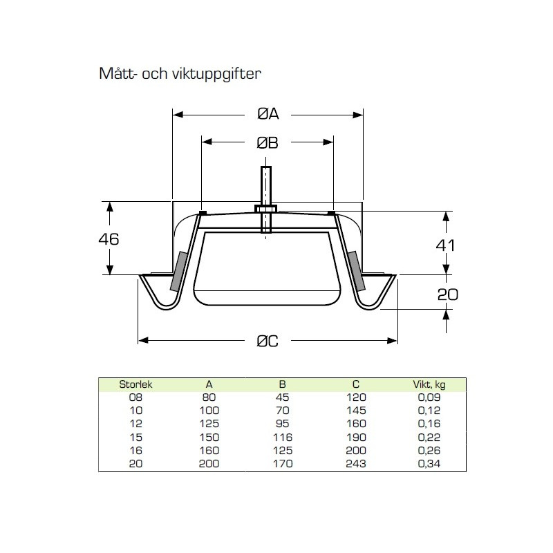 Frånluftsdon LuftButiken 080mm