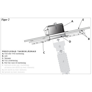 TGÖ Takgenomföring Profil Svart 200mm