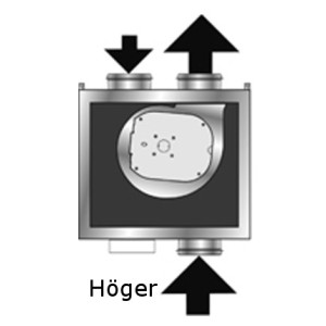 Östberg IFK 140 C Höger