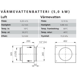 Värmebatteri paket 3-vägsventil Heru 130 T Vatten 5,0kW