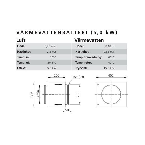 Värmebatteri paket 3-vägsventil Heru 130 T Vatten 5,0kW